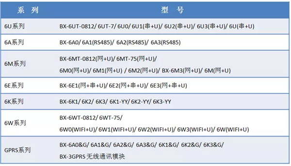 201809291403193005 6966集团官网(中国)有限公司