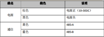 202102231540179477 6966集团官网(中国)有限公司