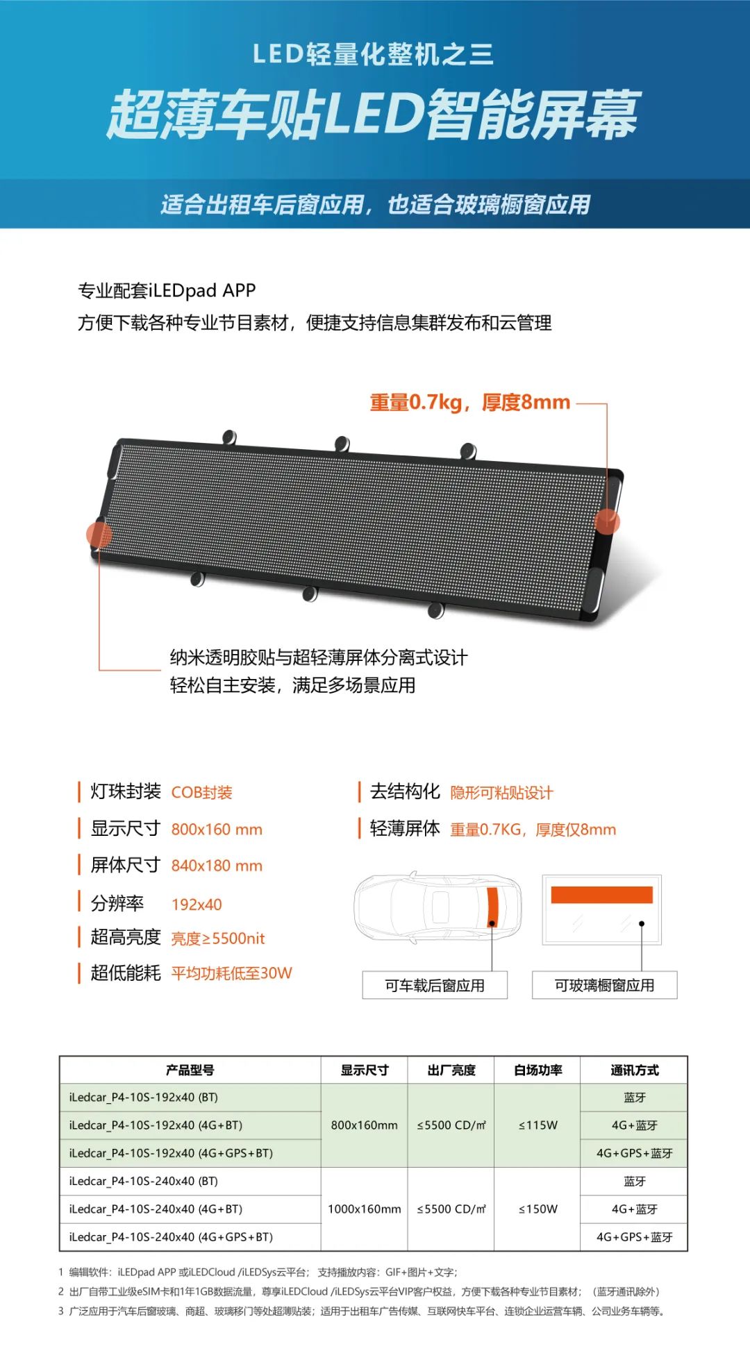 202211181617239847 6966集团官网(中国)有限公司